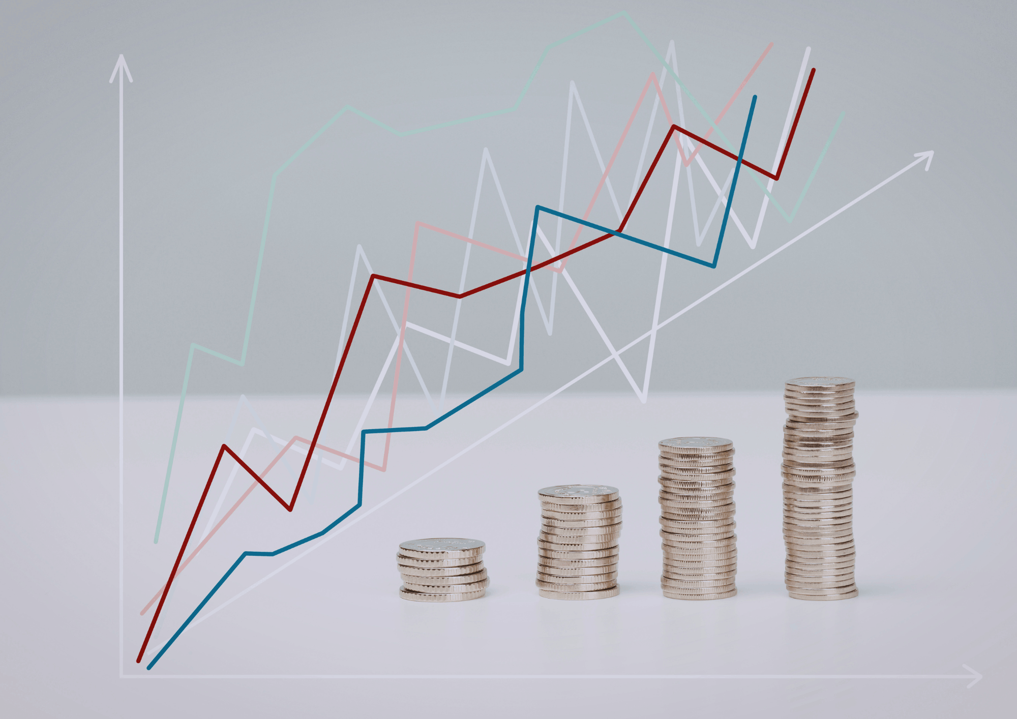 Potential of Investment