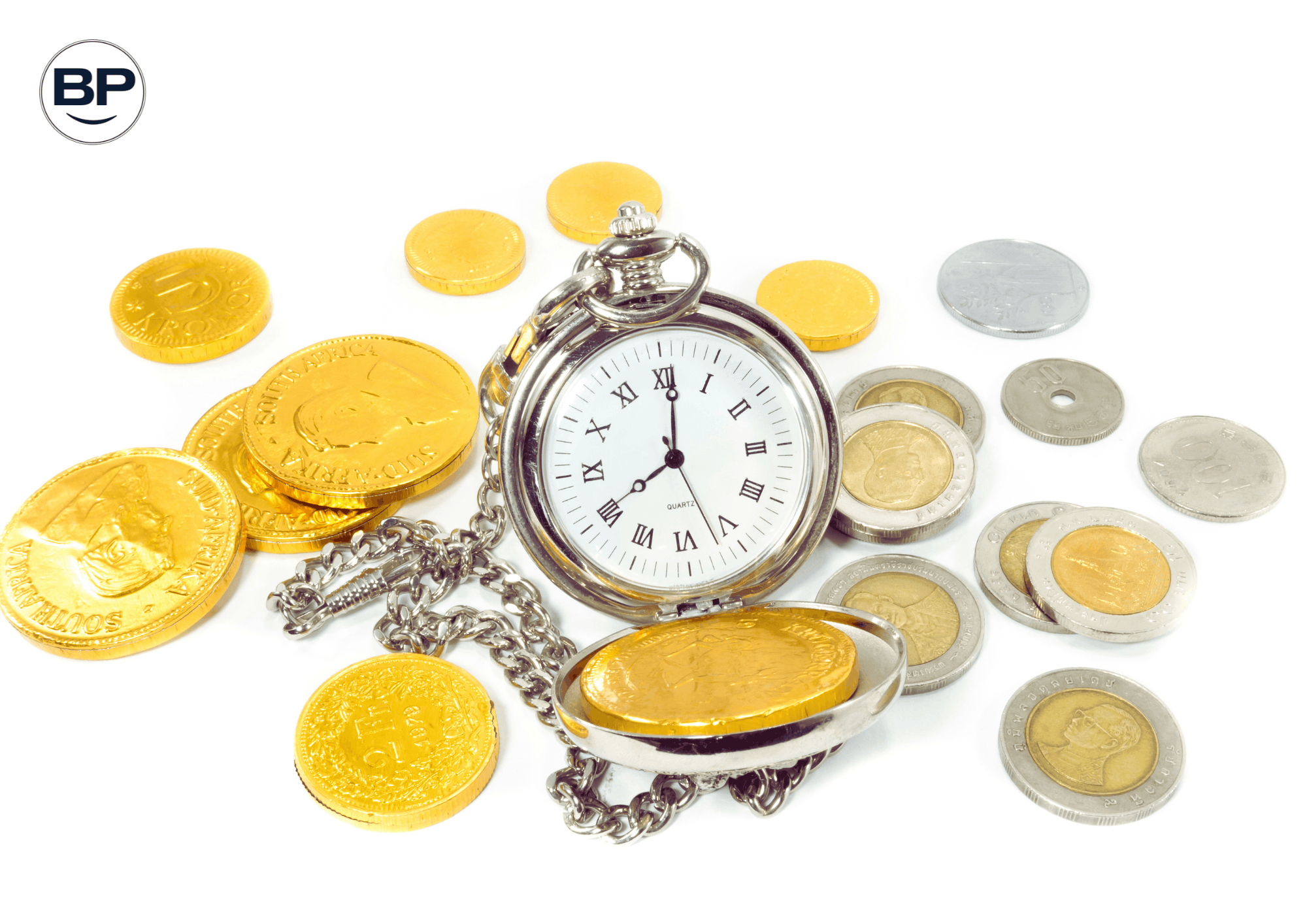 Investor's Time
